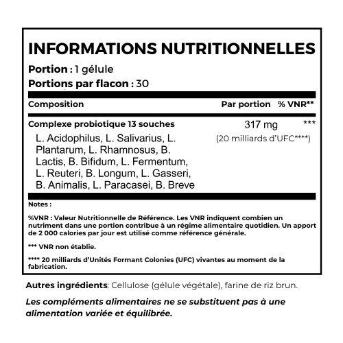Ozelyt CS 20b — microbiote sain