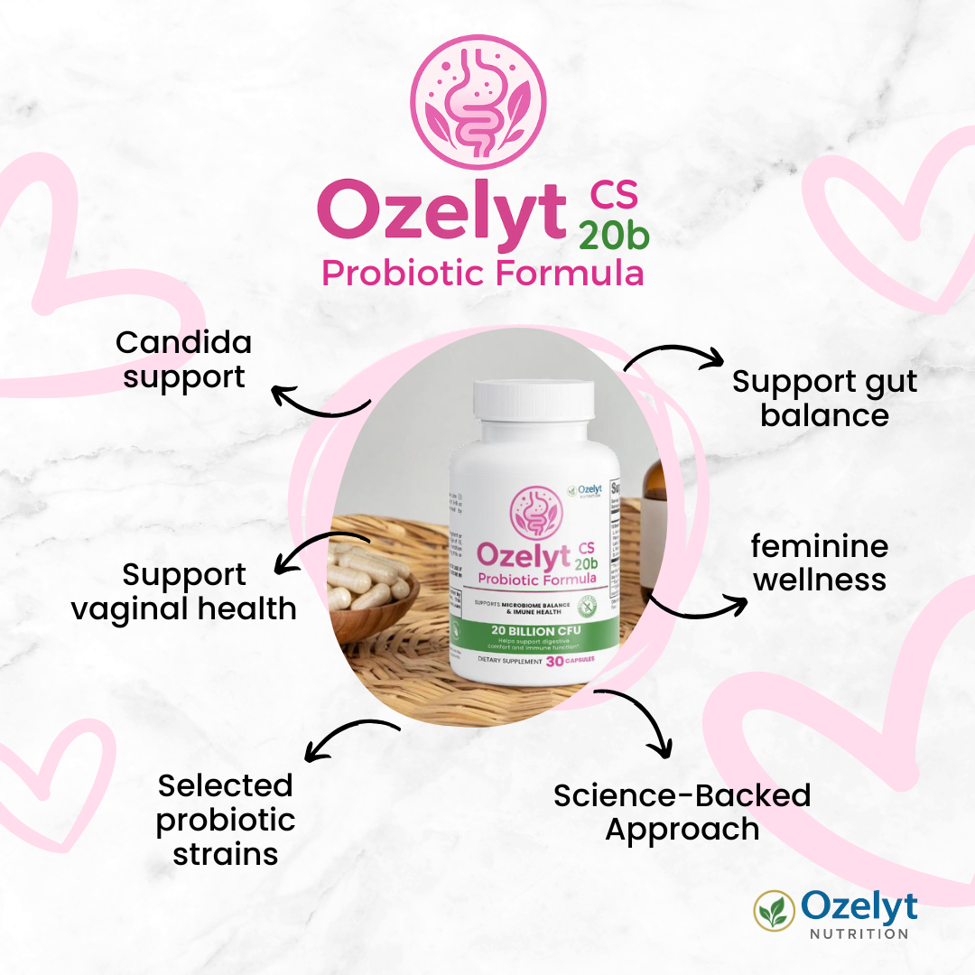 Ozelyt CS 20b Suporte Candida