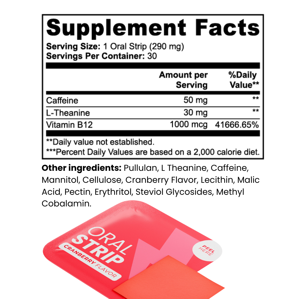 Supplement Facts — Energy Oral Strips